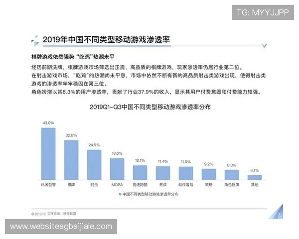 DB真人百乐家平台安全保障措施全面解析保障玩家资金安全